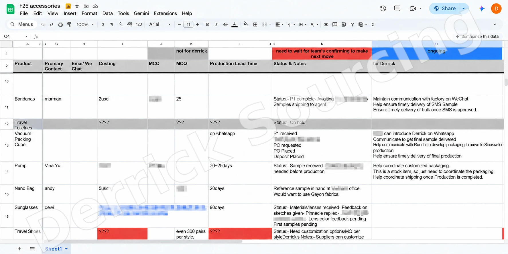 Google spreadsheet showing progress for several accessory sourcing items