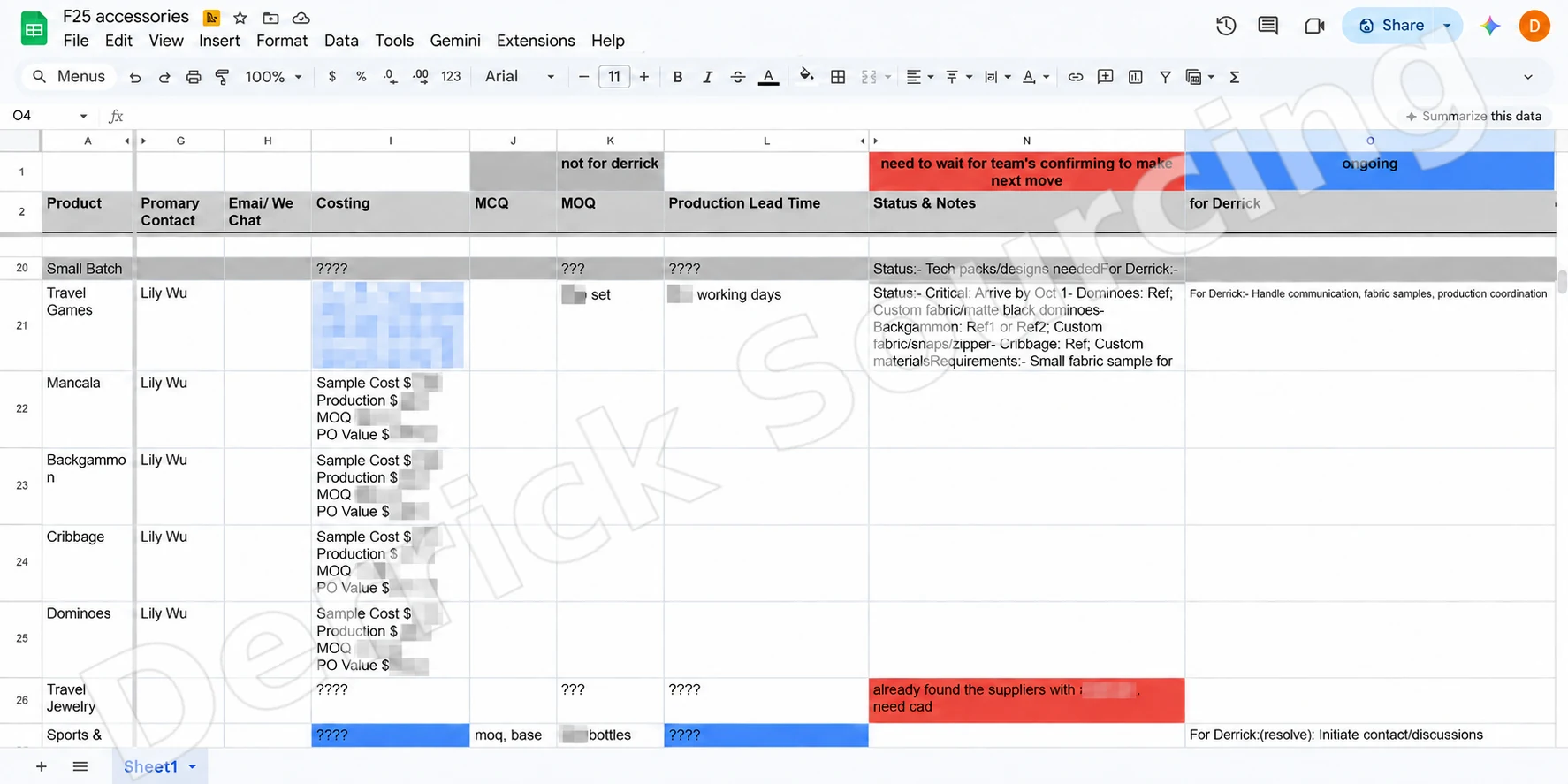 Google spreadsheet tracking progress on several additional product categories